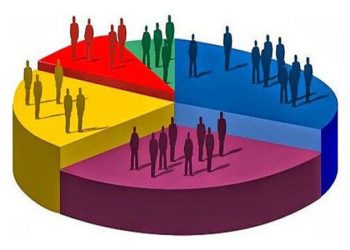 उझानी: एनआरसी के शक में आर्थिक जनगणना करने पहुंची टीम का विरोध